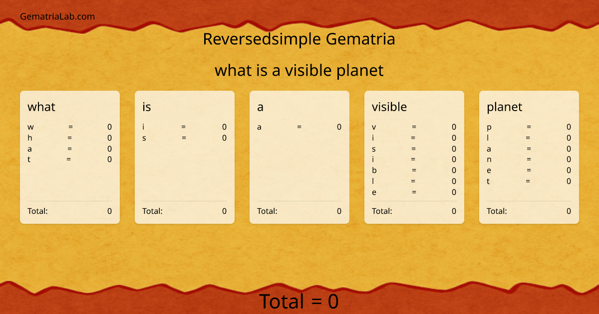 what is a visible planet in reversedsimple Gematria